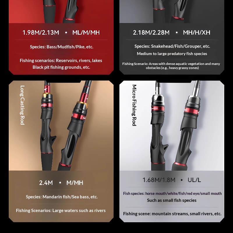 Joran KastKing 1.68m UL/L deng - Fishing Equipment Guide ulasan dan harga