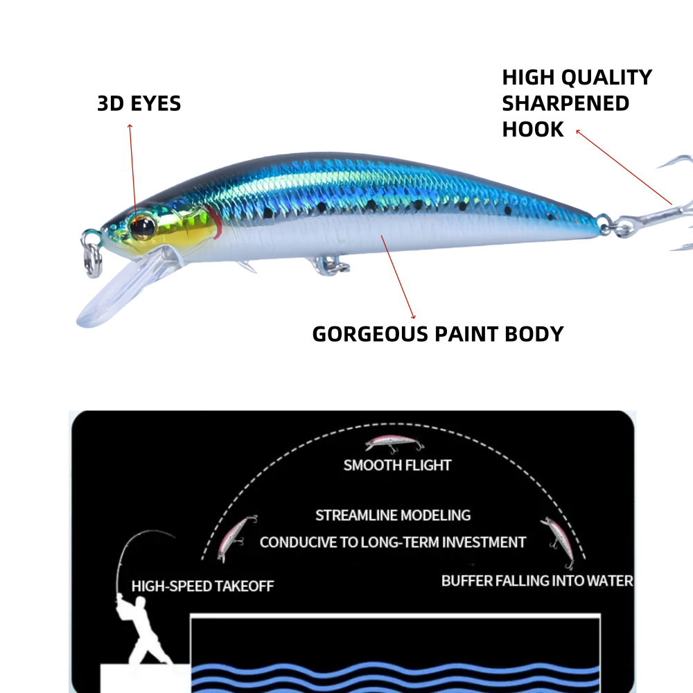 Umpan Pancing Minnow Tenggelam - Fishing Equipment Bait ulasan dan harga