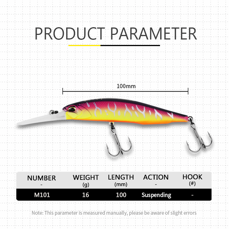 BEARKING umpan pancing Model b - Fishing Equipment Kit ulasan dan harga