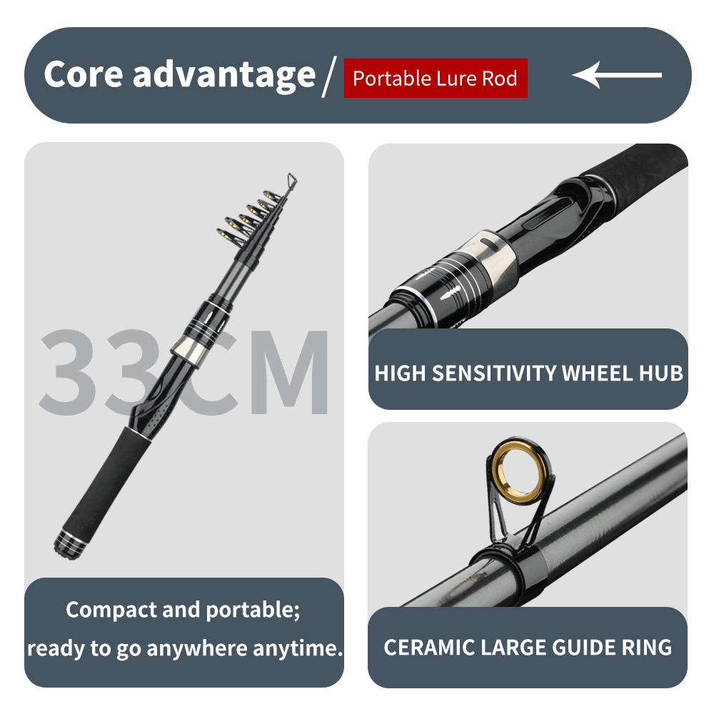 Joran Pancing Teleskopik 1.5M- - Sea Fishing Equipment Uk ulasan dan harga