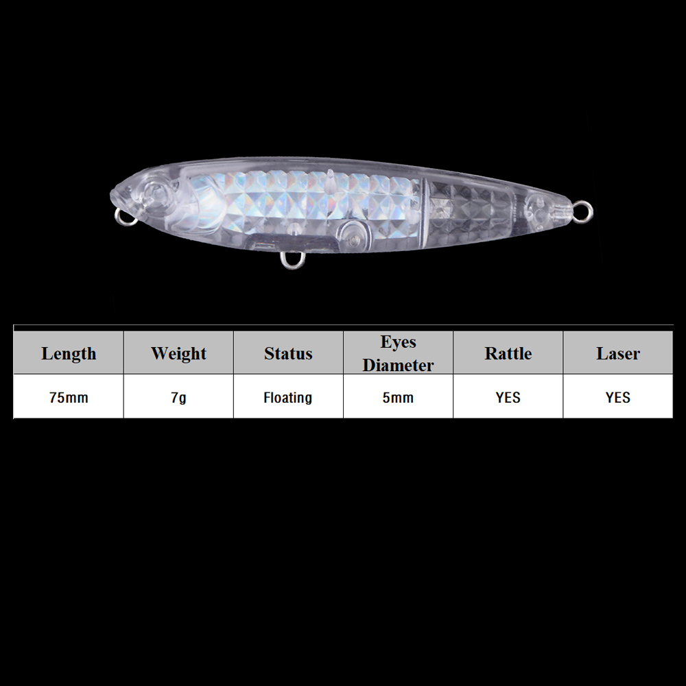 Chan’sHuang 20 Buah Umpan Panc - Fishing Equipment Kit ulasan dan harga