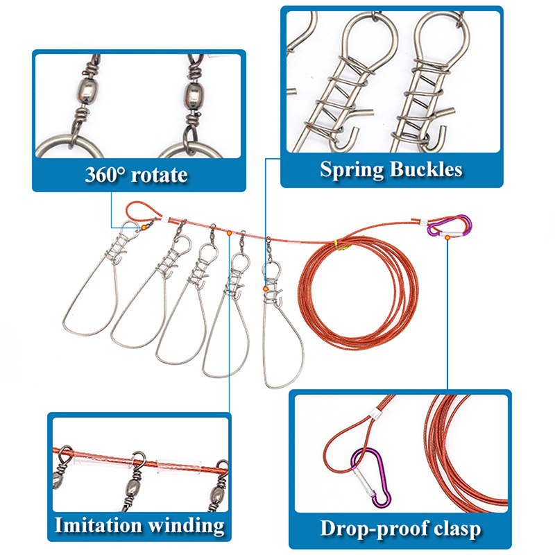 Klip Pengontrol Tali Pancing d - Fishing Equipment Guide ulasan dan harga