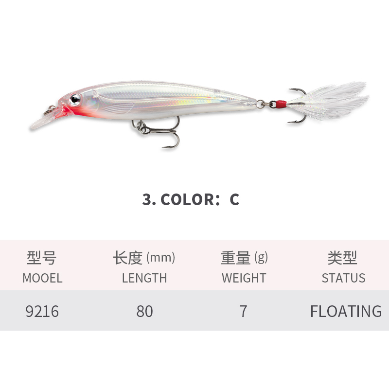 Umpan pancing Minnow mengamban - Fishing Equipment Bait ulasan dan harga