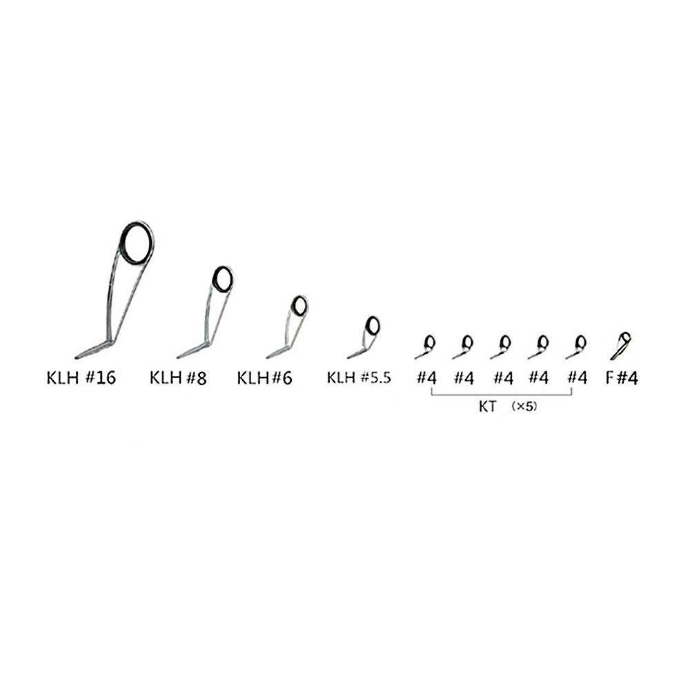 Panduan Joran Pancing KL-H Set - Fishing Equipment Guide ulasan dan harga