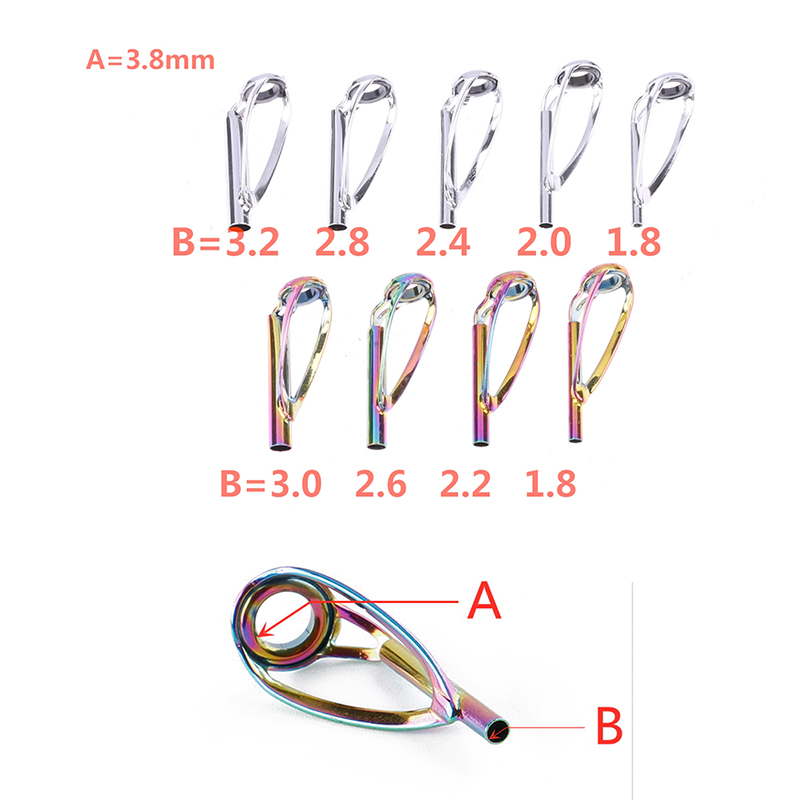 Kit Perbaikan Mata Pancing DIY - Fishing Equipment Guide ulasan dan harga